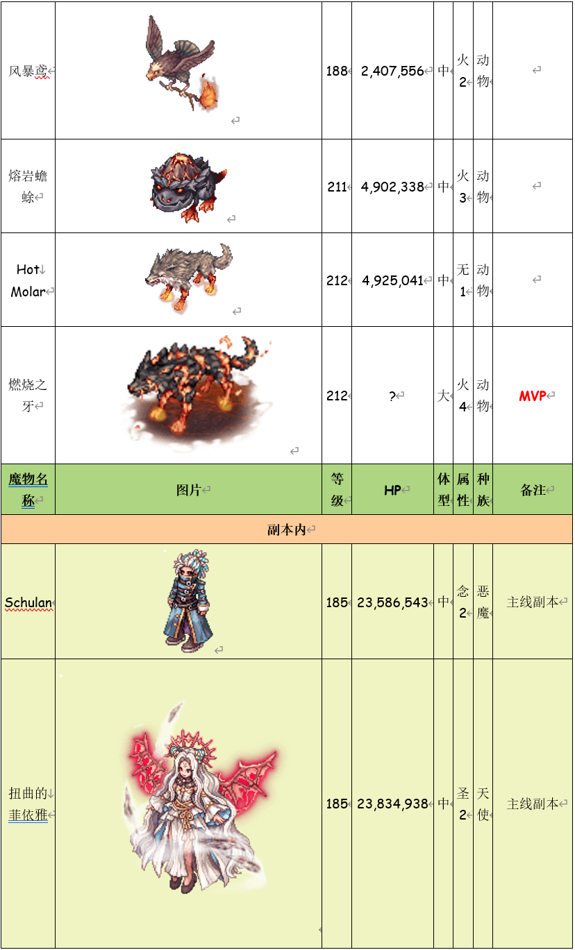 85ed0a8e5440392ebcac057951a53553.png