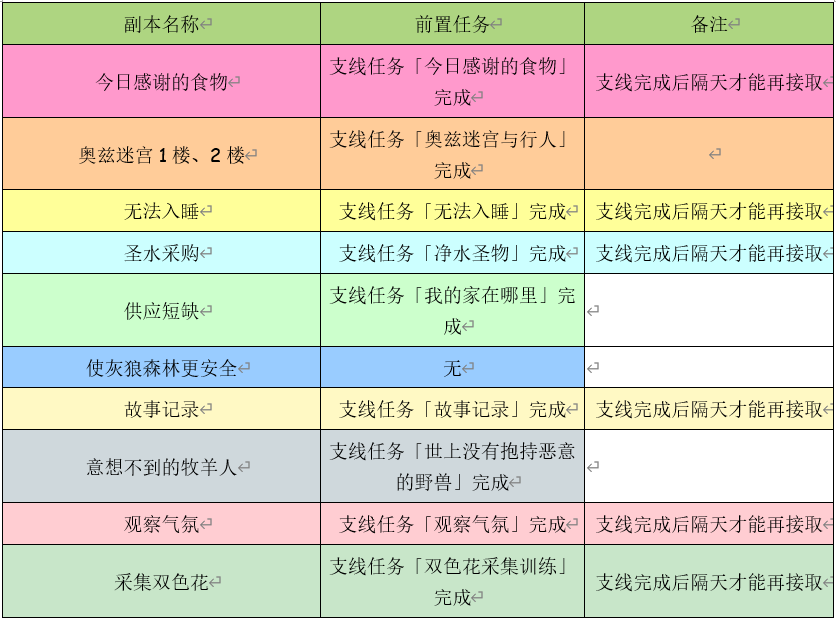 c135a95dd034190c9232026d29407e72.png