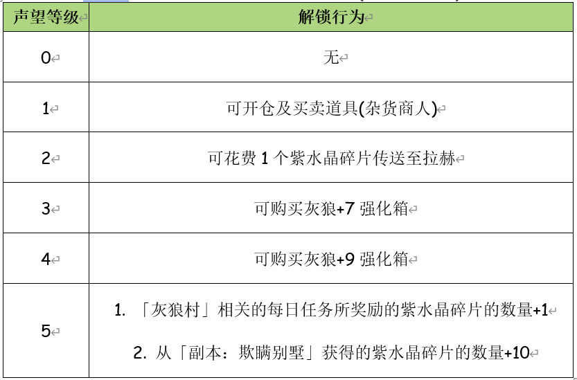 16d096987adb7045b416891d85b8ab1b.png