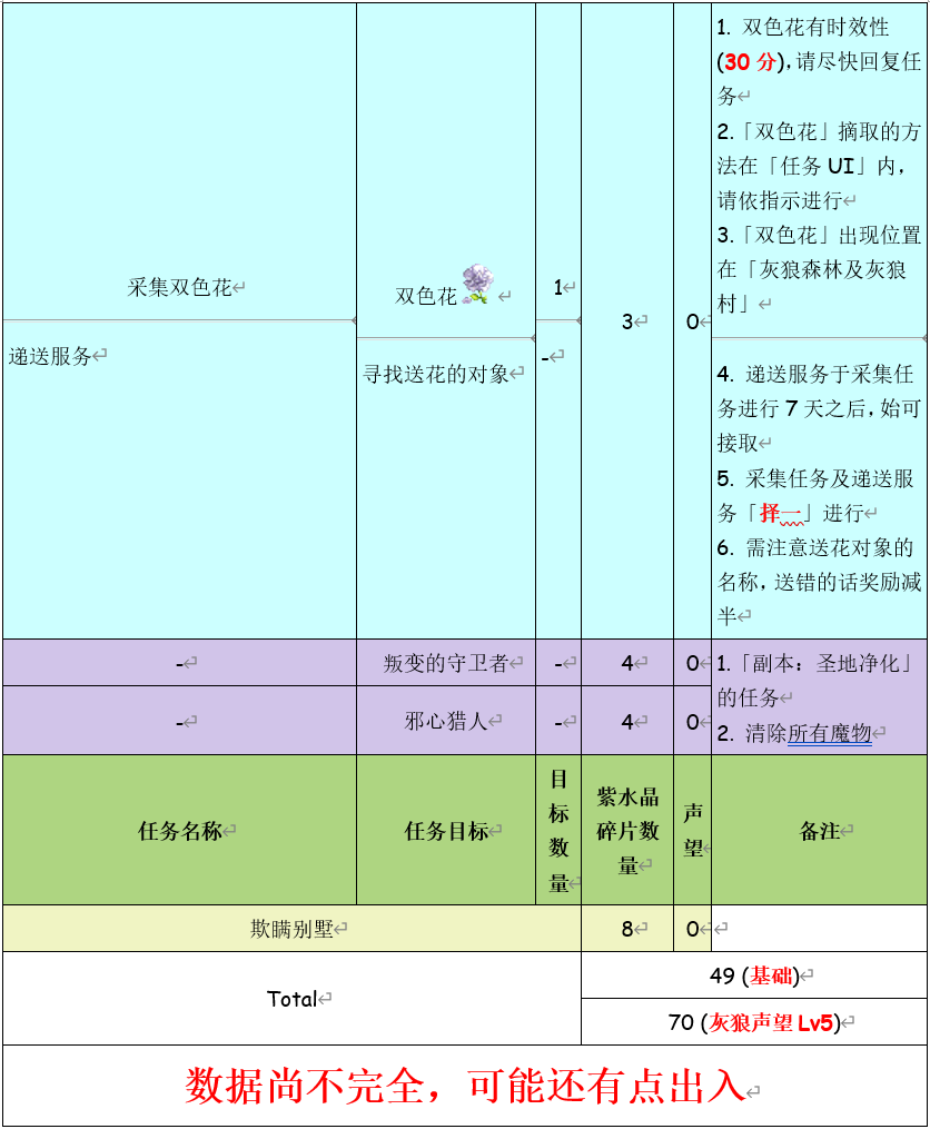 76e88dceb74b0a508fe335dfb4bba37c.png