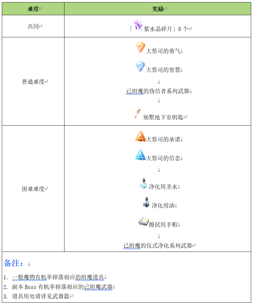 18c6bcbc778e1f649003de9dda929df6.png