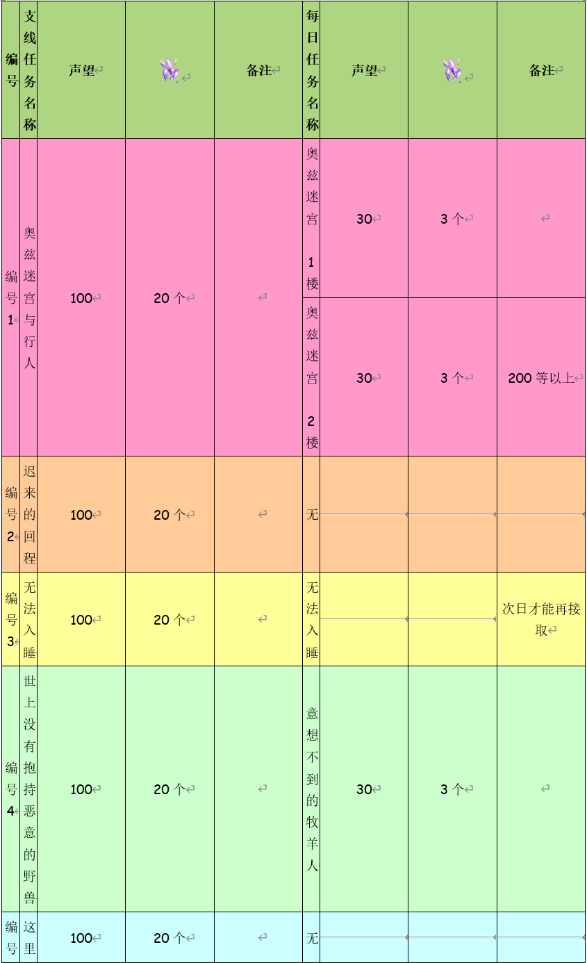 ee1216fb04a7971680ad5c4fd337e2fa.png