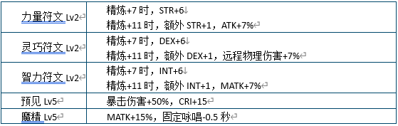f4ed29ed3b06b64b93835657618d0aa1.png
