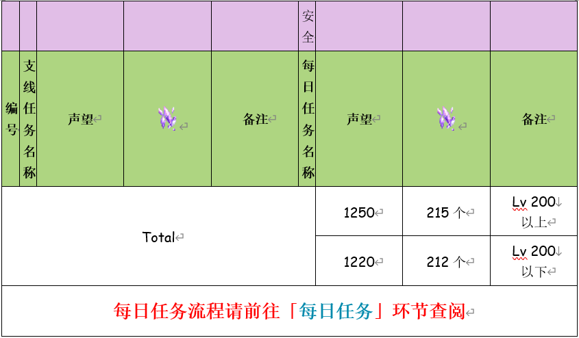 b7944f04d022fb316b84952404c51532.png