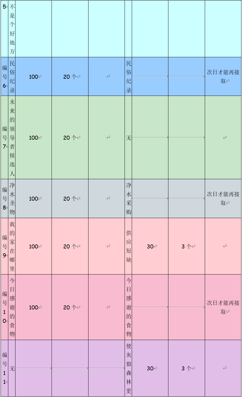 73c5ecd1bd6af86bc3a46af0208e0cc5.png